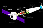 Observatorio de Rayos-X Chandra