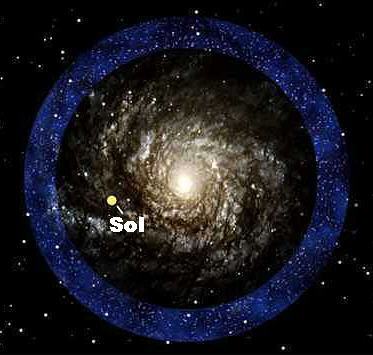 El anillo tiene un diámetro de 120.000 años luz. El punto amarillo indica el Sol. (Imagen: Rensselaer Polytechnic Institute)