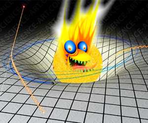 Resultado de imagen de La fluctuaciÃ³nÂ´Ã§on de los campos fermionicos producen fluctuaciones de vacÃ­o